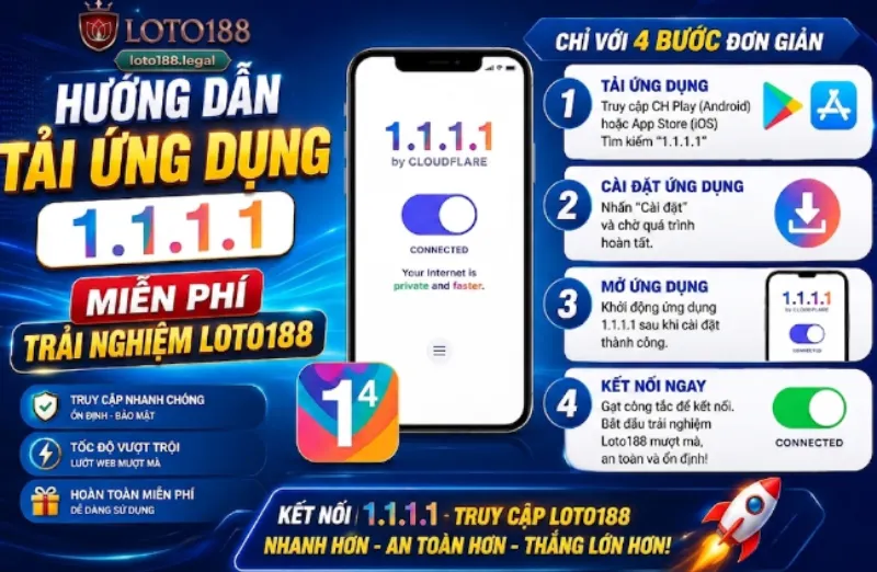Hướng dẫn tải 1.1.1.1 chi tiết